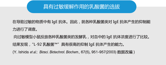 具有过敏缓解作用的乳酸菌的选拔