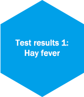 Test results 1: Hay fever