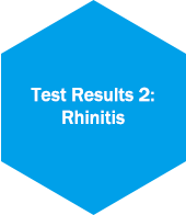 Test Results 2: Rhinitis