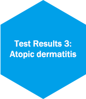 Test Results 3: Atopic dermatitis