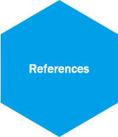 References